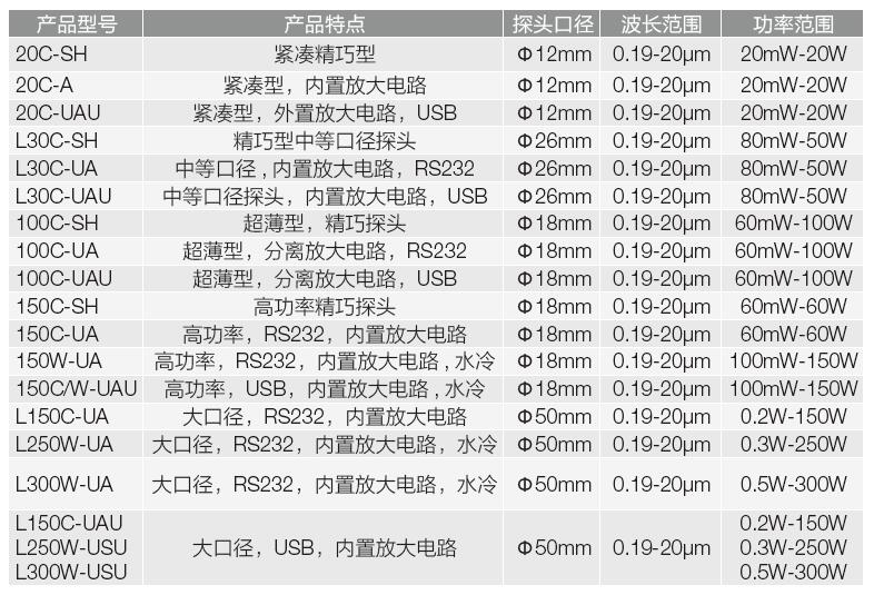 金年会金字招牌信誉至上