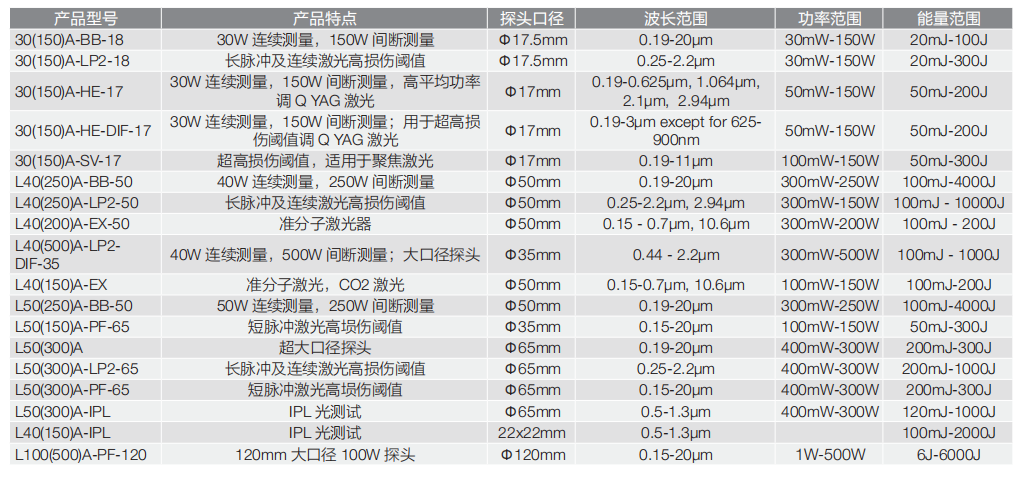 金年会金字招牌信誉至上