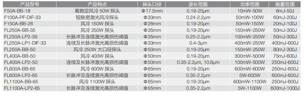 金年会金字招牌信誉至上