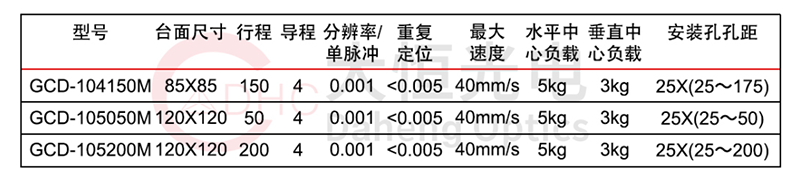 金年会金字招牌信誉至上