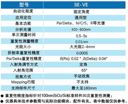 SE-VE参数.JPG