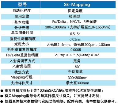 SE-Mapping参数.JPG