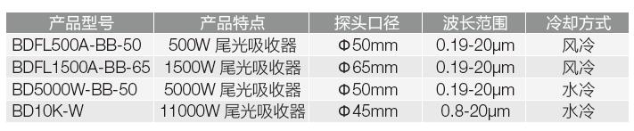 金年会金字招牌信誉至上