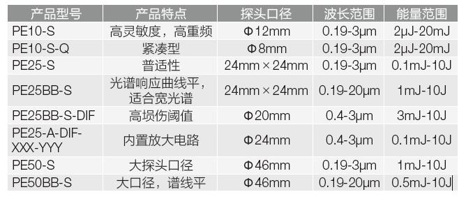 金年会金字招牌信誉至上